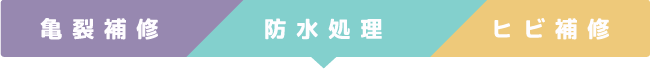 亀裂補修、防水補修、ヒビ補修