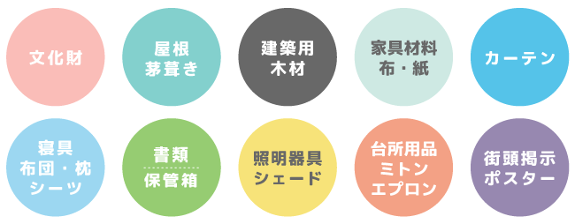 GP防炎剤の対象物（文化財、屋根、茅葺き、建築用木材、家具材料・布・紙、カーテン、寝具・布団・枕・シーツ、書類保管庫、照明器具・シェード、台所用品・ミトン・エプロン、街頭掲示ポスター）